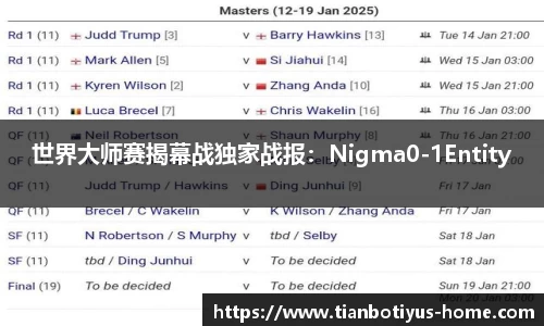 世界大师赛揭幕战独家战报：Nigma0-1Entity